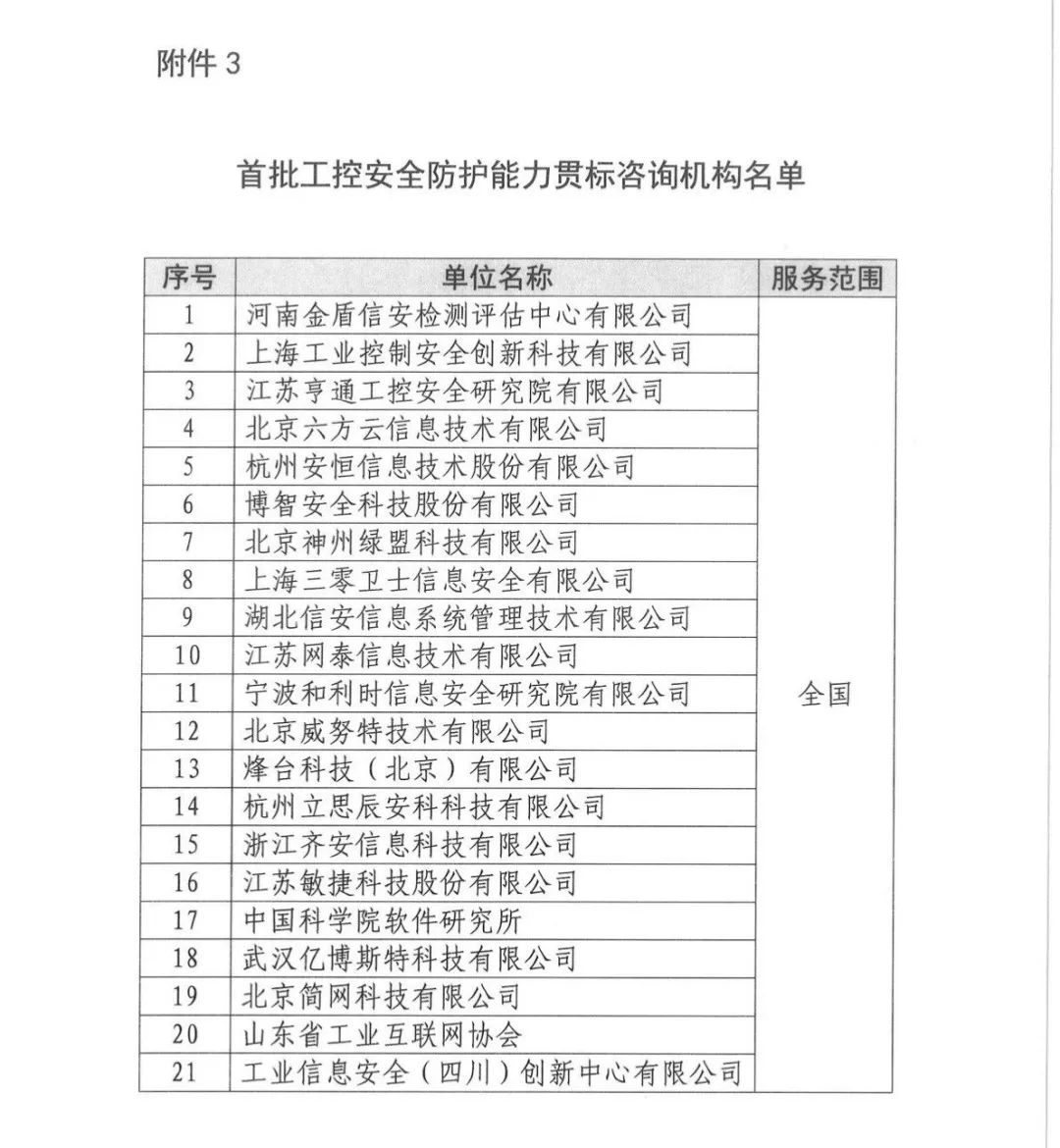 寧夏職稱評審中專利的關(guān)鍵作用與信息技術(shù)咨詢服務(wù)深度解析